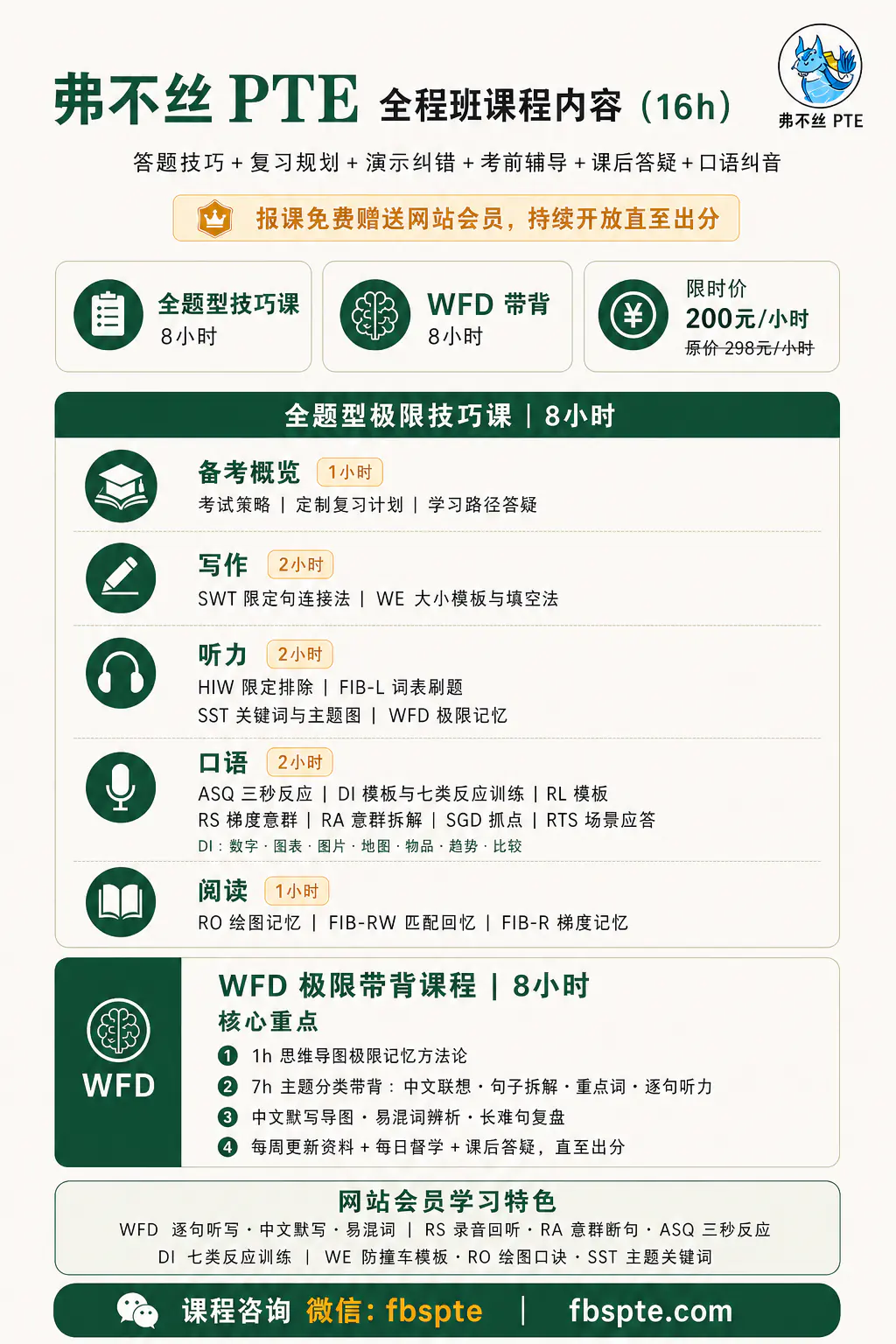 弗不丝 PTE 全程班竖向课时课程表与 WFD 极限带背课程海报